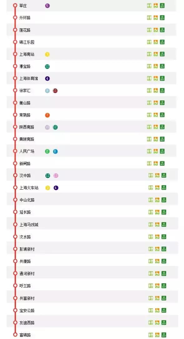 上海地铁1号线首末车时间最新,上海地铁最新首末班车时间