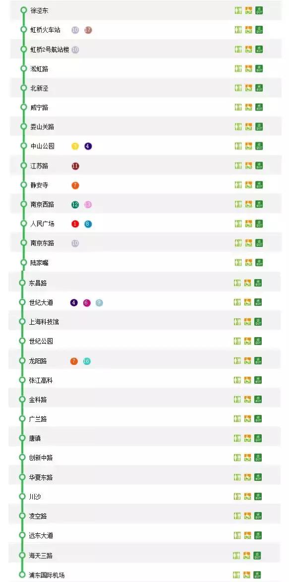 上海地铁1号线首末车时间最新,上海地铁最新首末班车时间