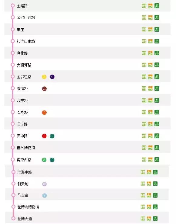 上海地铁首末班车时间全部,上海地铁首末车时间表最新