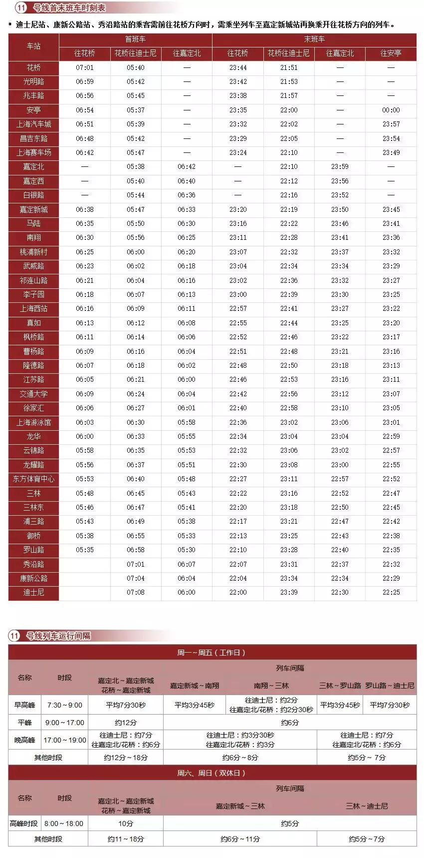 上海地铁首末班车时间全部,上海地铁首末车时间表最新