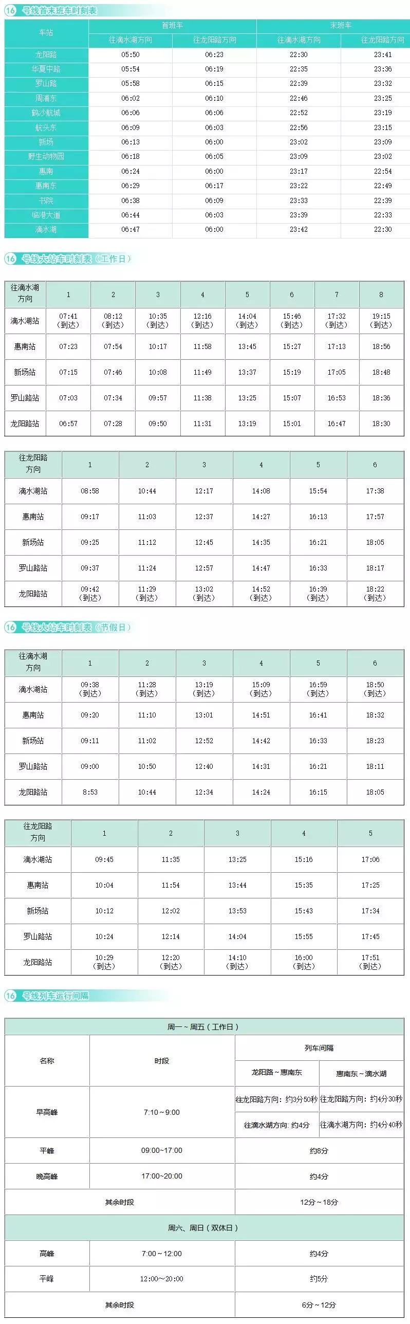 收藏！2018上海地铁最新首末班车时间表、如厕指南、游玩大全！