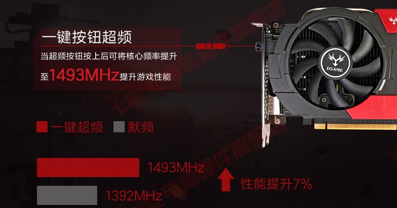 分享一款绝地求生吃鸡神器,吃鸡神器绝地求生