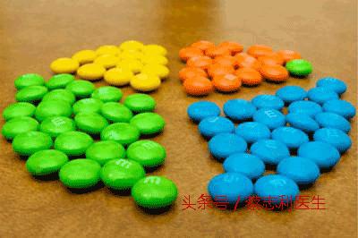 强迫症如何治疗效果好?--蔡志利医生