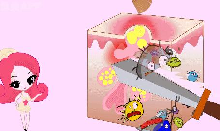 最基础最全面的医美项目是什么,有哪些比较好的医美项目