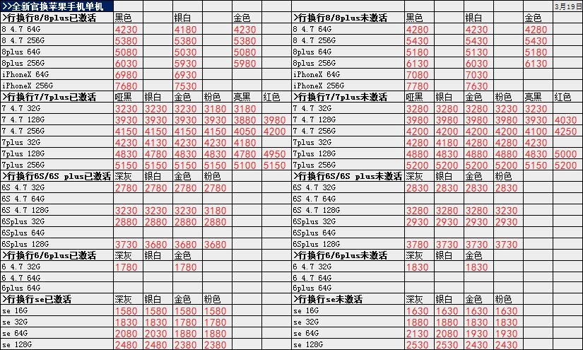 2021苹果二手笔记本价格,苹果笔记本电脑二手23款价格