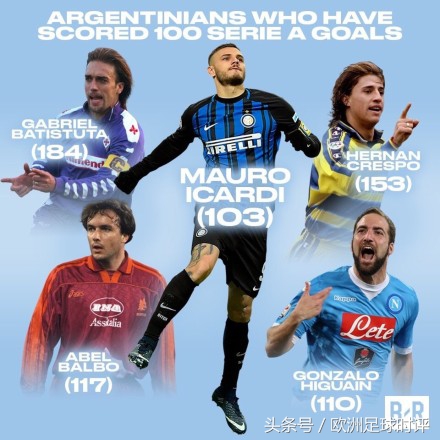 足球比赛梅西vsc罗十大经典进球,梅西用大力神杯结束梅罗之争