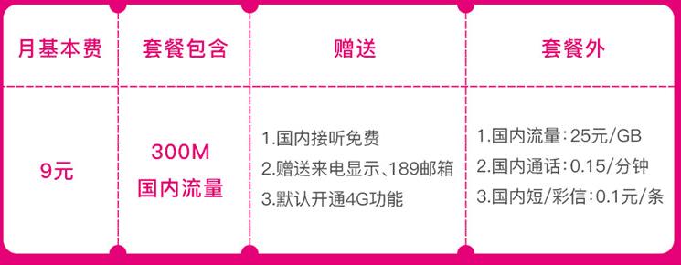 三大运营商手机资费标准,三大运营商套餐资费一览表