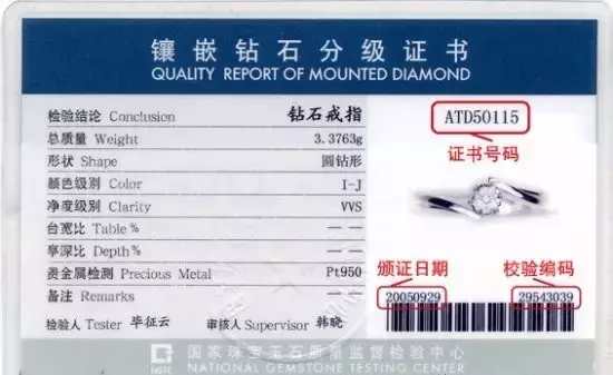 怎样选择钻戒的正确流程,怎样简单便捷挑选钻戒最好