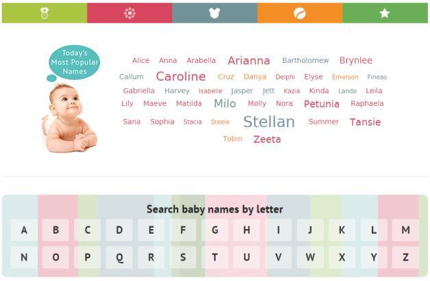 你英文简称,什么英文名男女生都能用