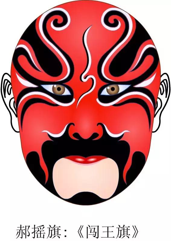 中国京剧脸谱高清典藏,京剧白色脸谱代表人物