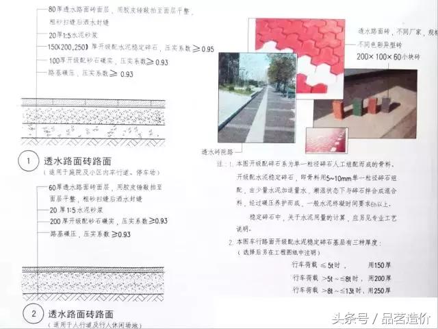园林景观造价零基础,园林景观工程造价入门学习