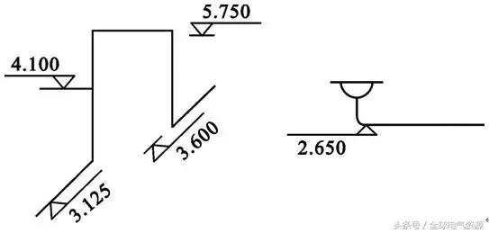如何看水电图纸的给排水图,如何看水电图纸管子里几根线