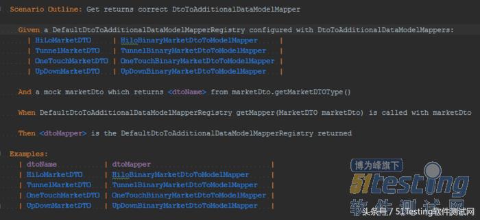 有什么办法测试覆盖率,强制全局120帧有啥危害