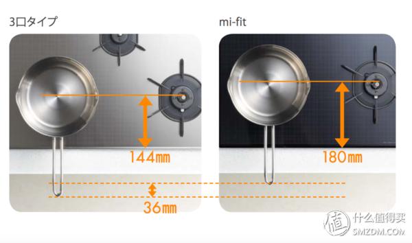 黑钢燃气灶推荐,燃气灶技术哪个品牌含金量最高