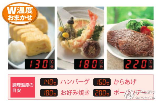 黑钢燃气灶推荐,燃气灶哪些品牌好性价比高