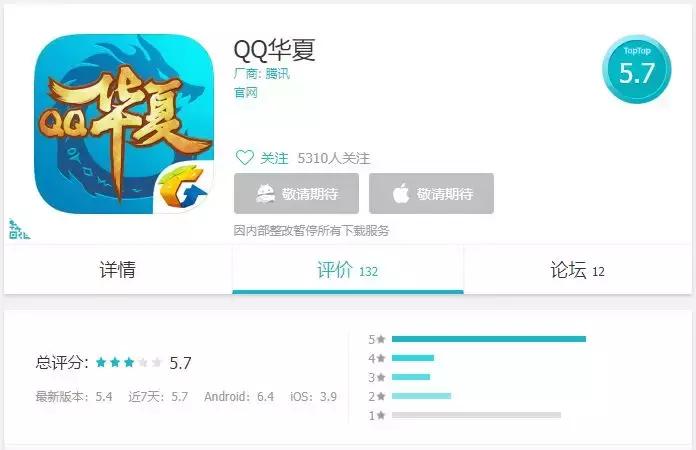 qq鍗庡鏄厤璐规父鎴忓悧,qq鍗庡娓告垙鎺掑悕