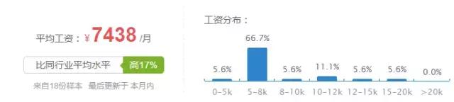 武汉十大土豪企业,武汉最土豪的公司