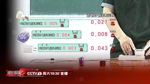 手机充完电不拔充电器有危险吗,手机充完电充电器不拔有什么危险