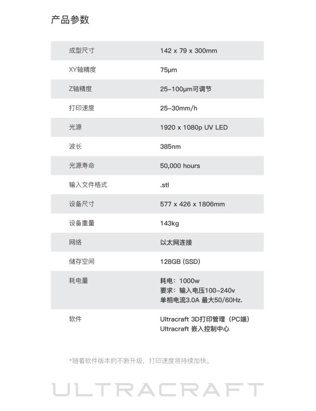 黑科技3d打印技术,黑格科技的桌面级3d打印机