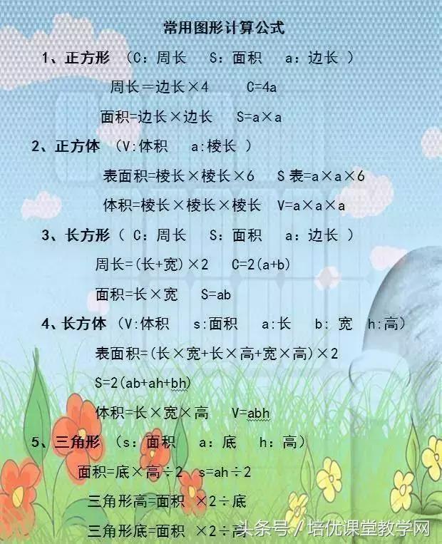 小学数学必背公式完整版,廖老师熬夜整理小学数学公式大全