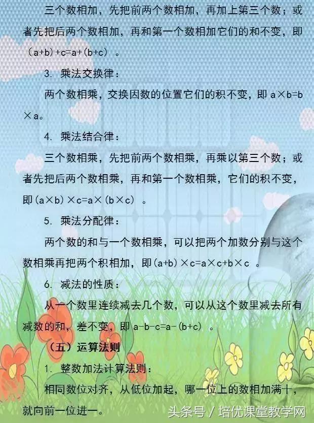 小学数学必背公式完整版,廖老师熬夜整理小学数学公式大全
