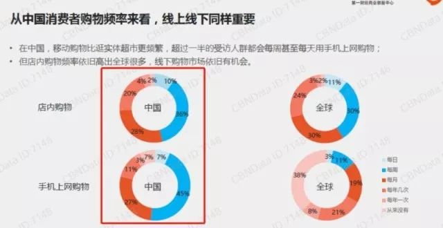 砍掉所有店铺能挣钱吗,lovo家纺怎样