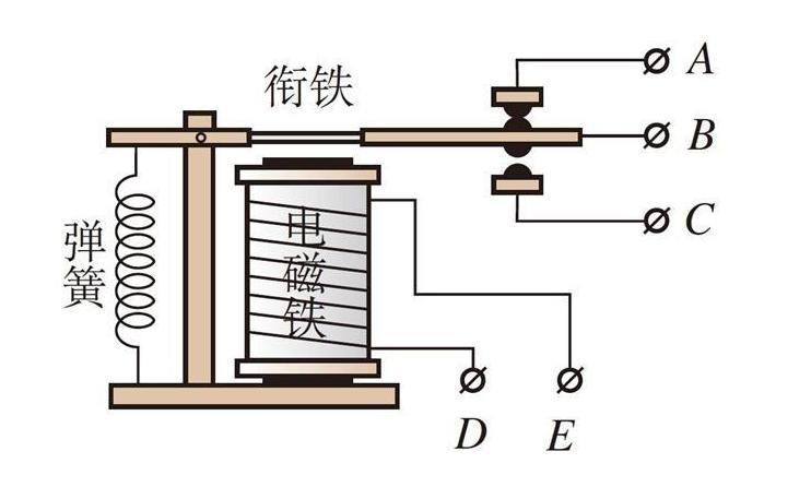 继电器烧了阻值会变大还是变小,电工知识插座发热什么原因