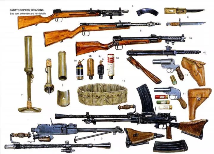 空降兵为什么都是精锐,二战中日军空降兵