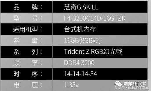 硬件配置表及详细参数,硬件元器件知识