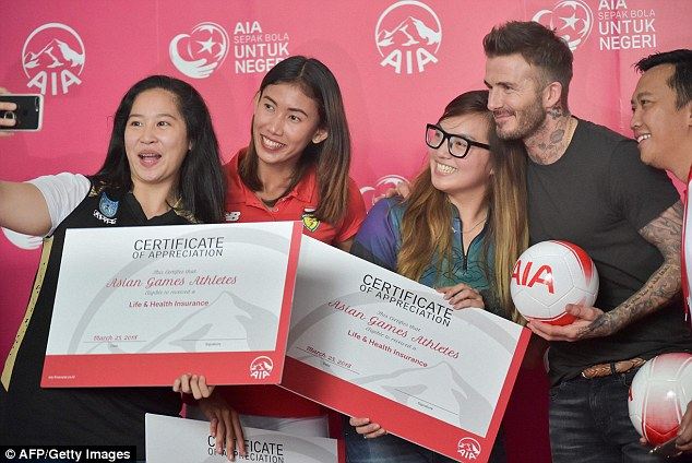 贝克汉姆的纹身,贝克汉姆纹身大揭秘