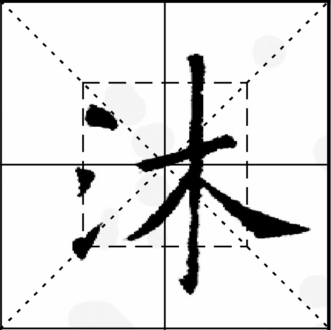 看看“未”和“沐”，探讨欧公是不是随便写的、解读是否过度？