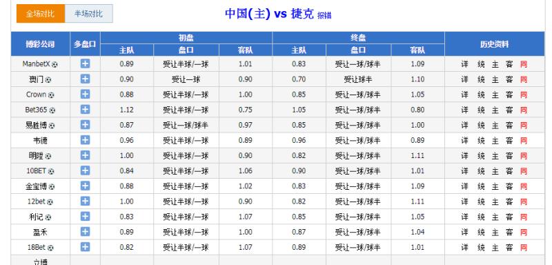国足比赛该怎么看,国足比赛要在哪里看
