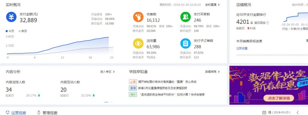 最近好像大家都变了文案,所有的文案都弱爆了