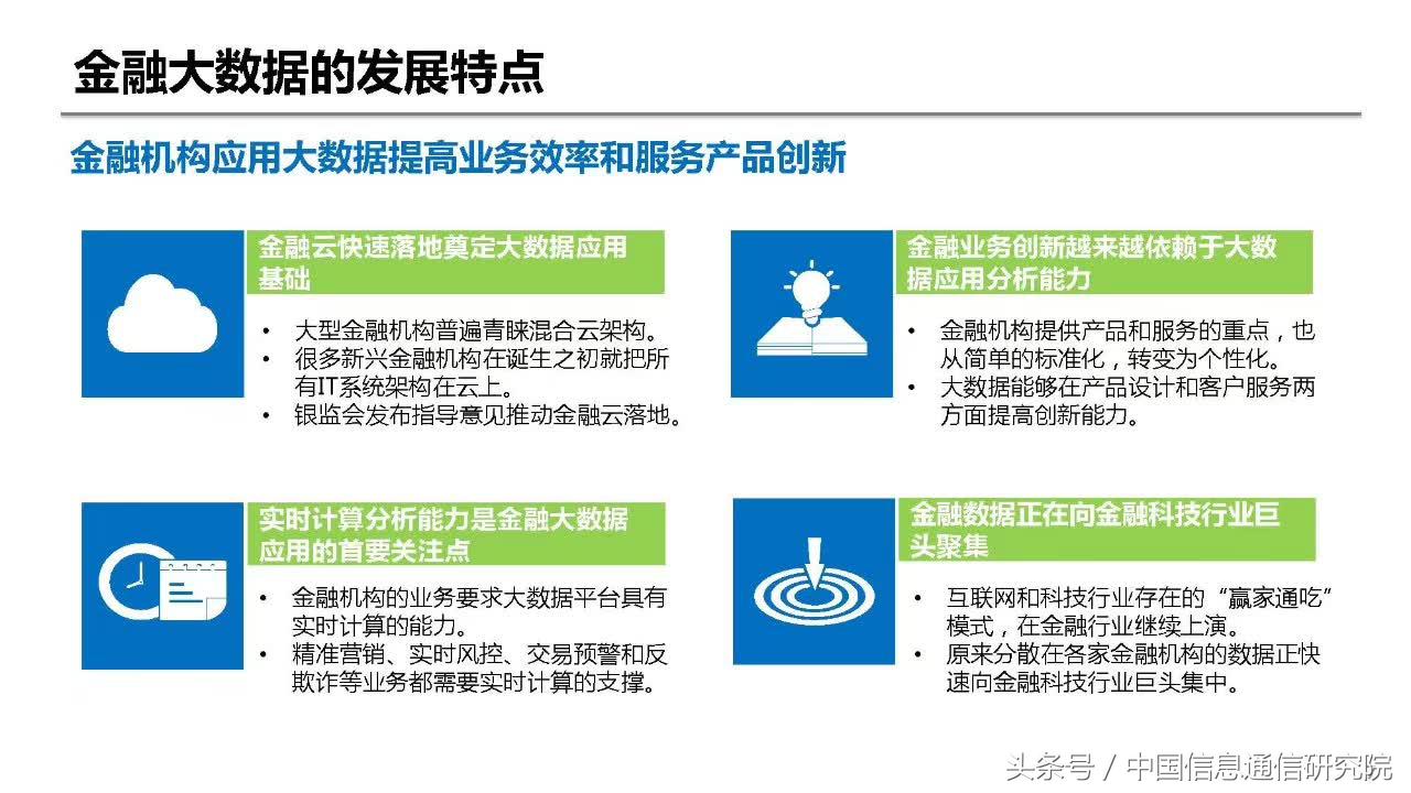 PPT|何宝宏：大数据在金融领域的典型应用研究报告