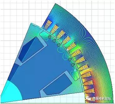 同步电机的磁阻怎么算,同步电机磁能计算方法