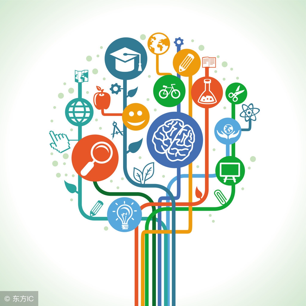 ai各类工具学习,21版本ai学习教程