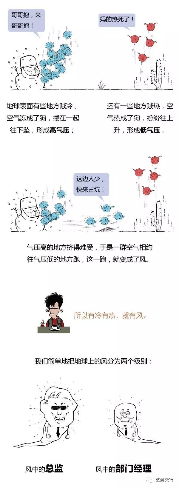 漫画丨Stone历史剧系列：搞笑三国简史~