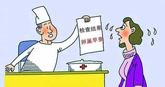 月经推迟早衰,月经总是推迟是卵巢早衰吃什么药