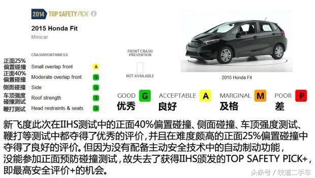 10年的二手超跑还值不值得入手,180万最能入手的二手超跑