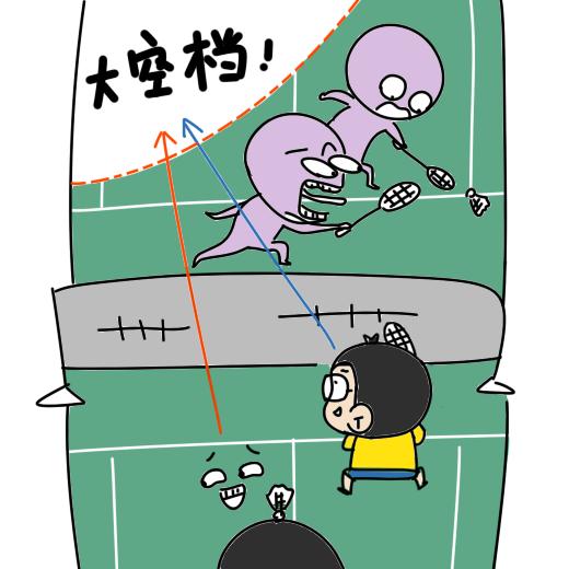 双打站位学会这几招业余就够了,双打左右手战术思路