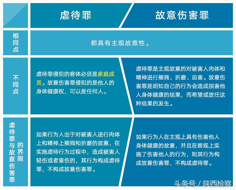 19岁智障孩子被虐待,三未成年人殴打智障老人后续