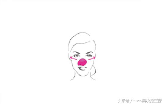 luna洁面仪塑颜使用方法,foreoluna洁面仪好不好