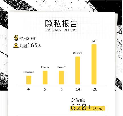 从lv升级到爱马仕,从lv到香奈儿文案