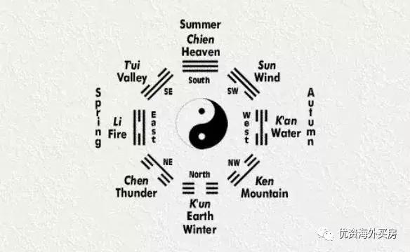 算命看风水这个行业挣不挣钱,算命测风水能挣钱嘛