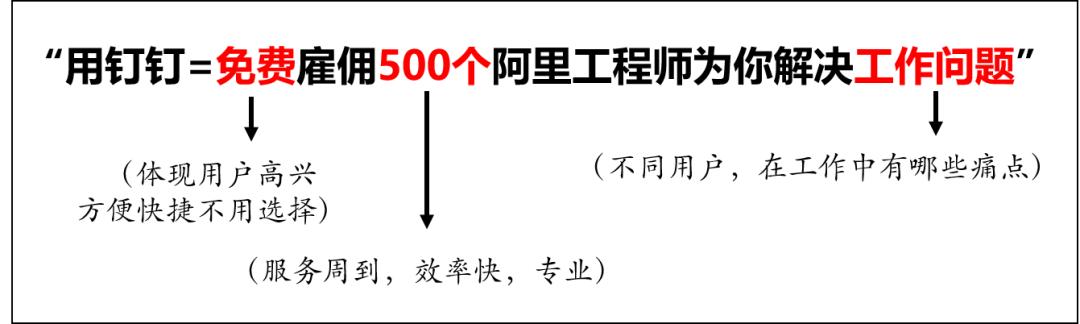 钉钉的地铁广告 (钉钉刷屏广告视频)