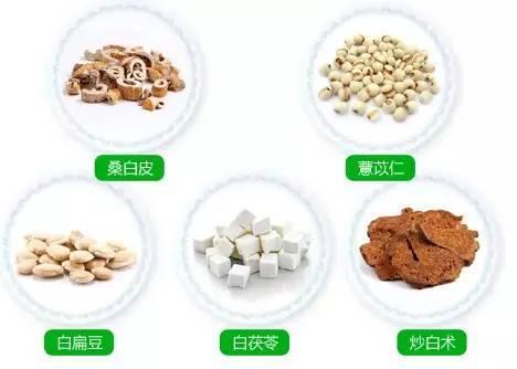 中医湿邪重怎么除,中医讲的湿邪怎么祛除