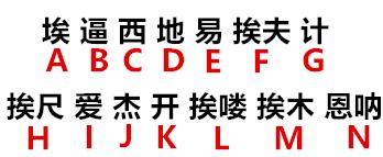 为什么东北人比较快乐,为什么东北人总能让人开心