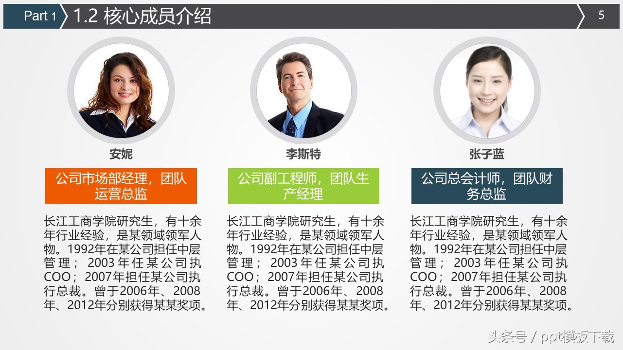 创业健身房项目计划书1000字,创业基础商业计划书怎么写