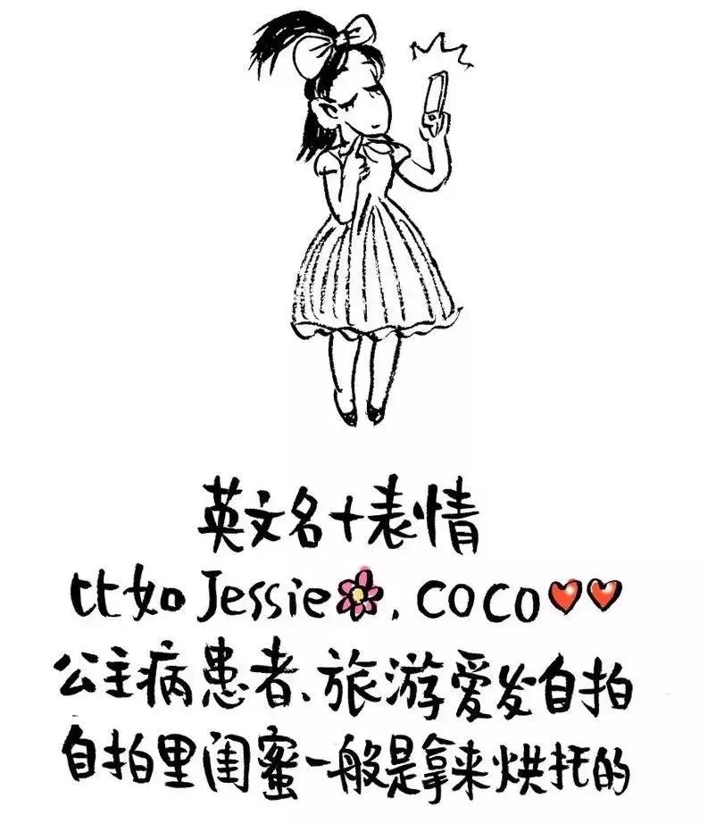 瓒呭噯鐨勫井淇″悕,瓒呭噯濮撳悕娴嬭瘯浣犵殑鍚嶅瓧鍊煎灏戦挶