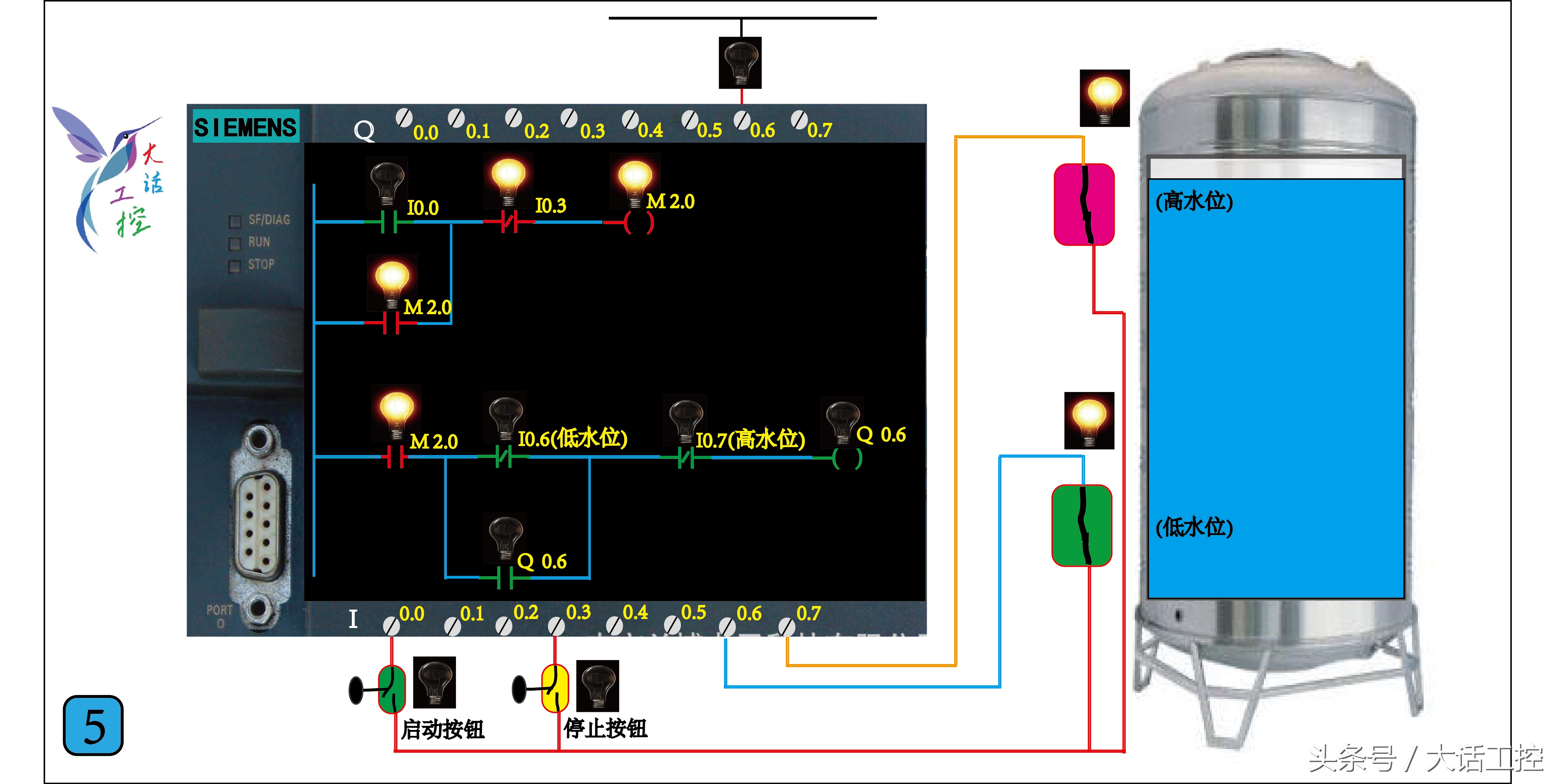 电气自动化plc自学免费教程,电气及plc入门自学视频